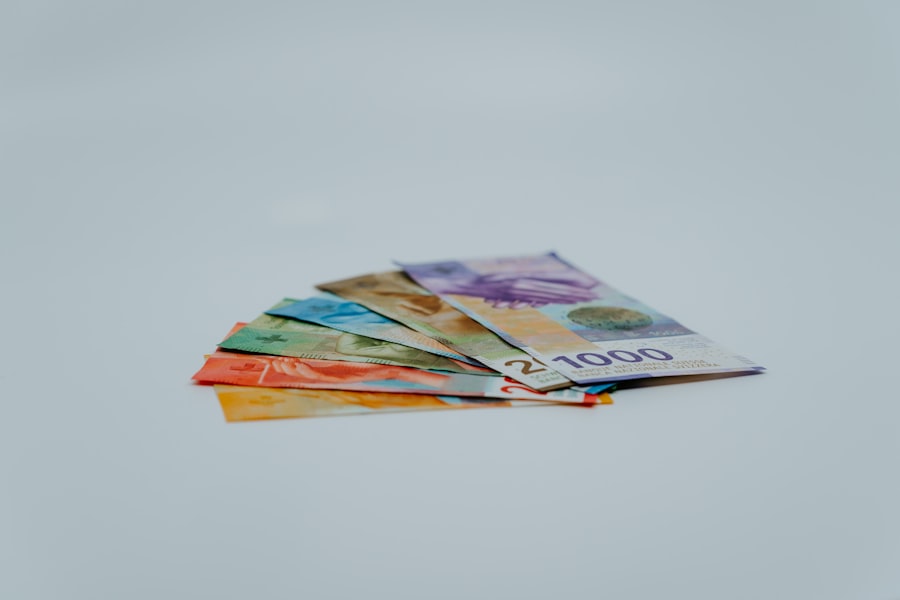 Photo allowance tracker